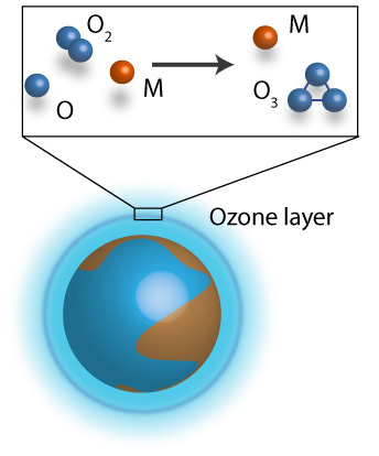 ozone