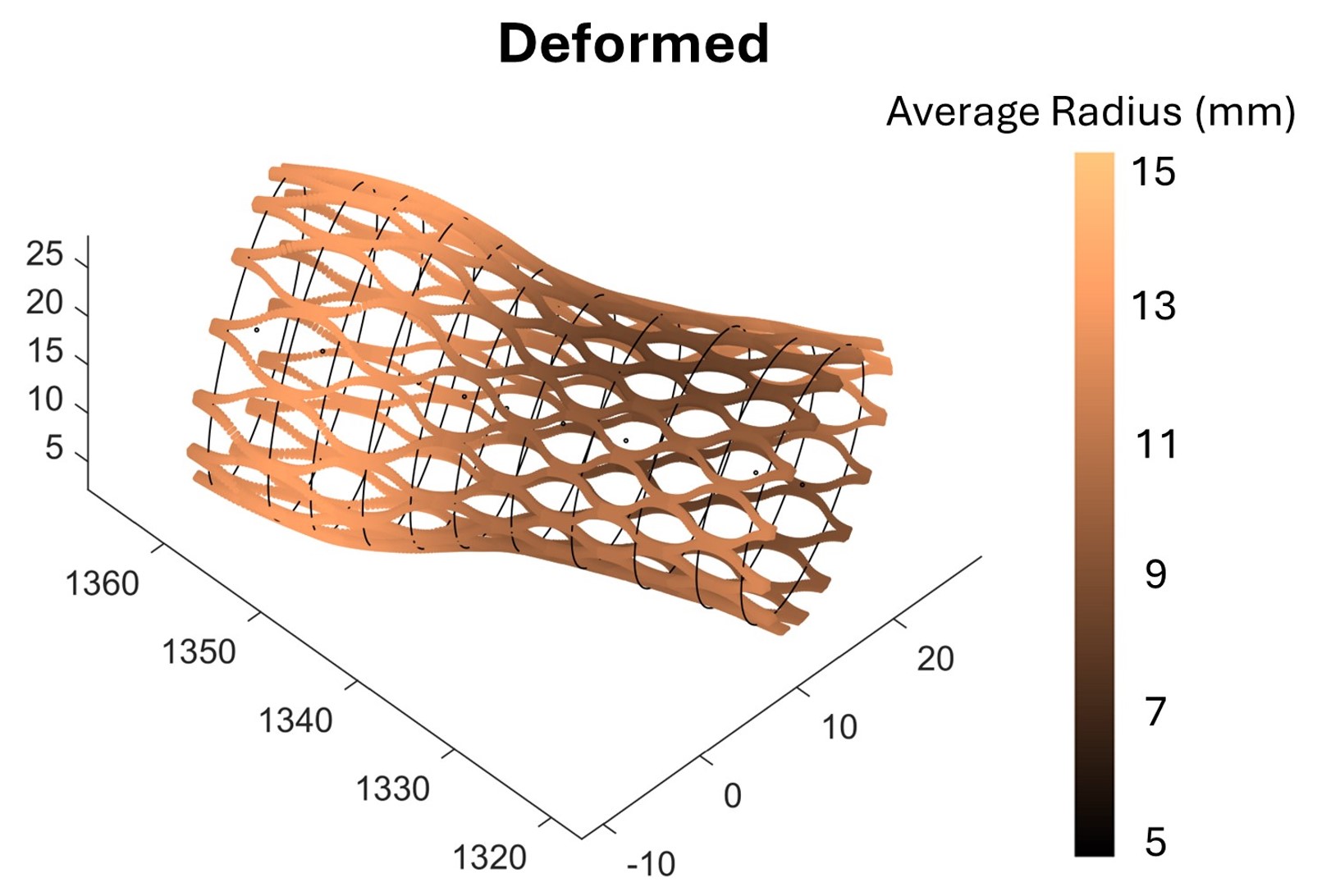 Stent_Deformation