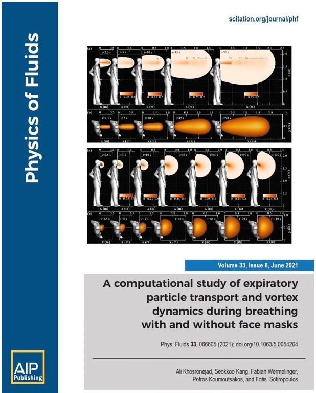 AIP Cover