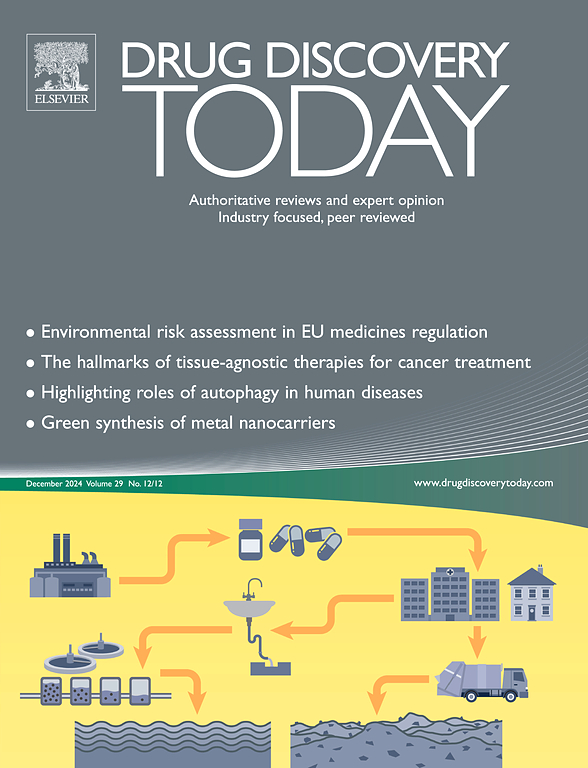 Drug Discovery Today