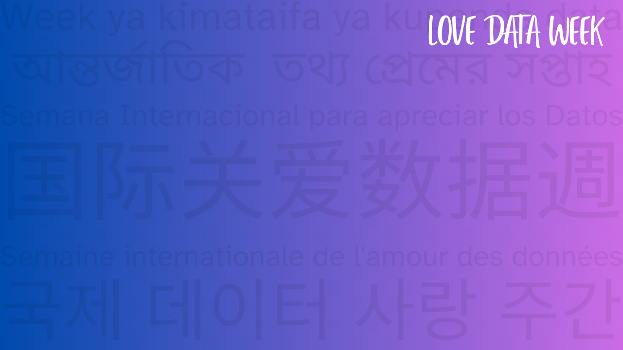 Purple zoom background with forein language characters that reads "Love Data Week" 