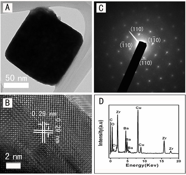 perovskite4